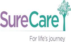 Home and Outings Support